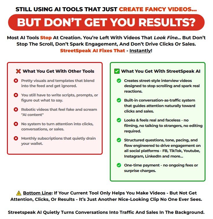 StreetSpeak AI Review