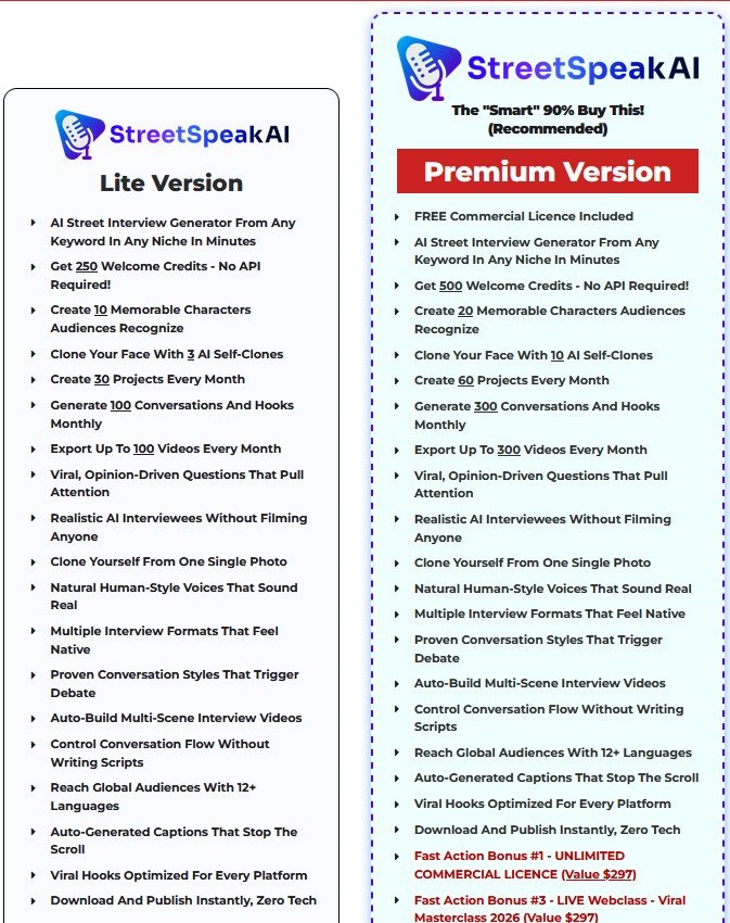 StreetSpeak AI Review
