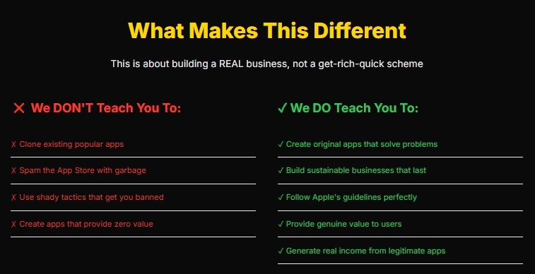 Meelo App Empire Review 2026