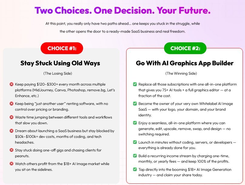 AI Graphics App Builder Review