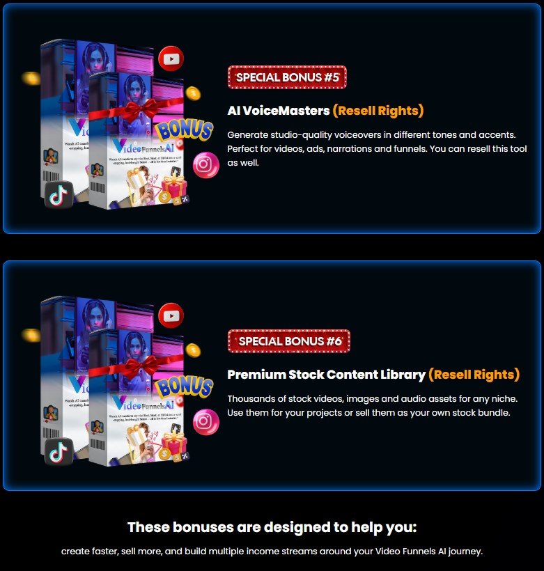 Video Funnels AI Honest Review