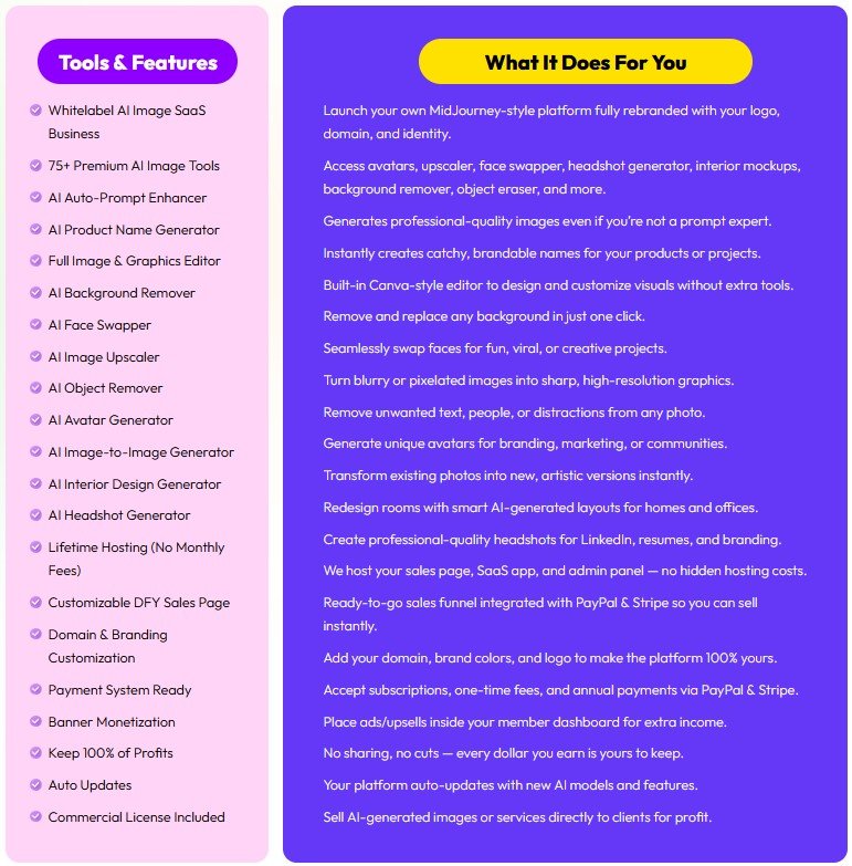AI Graphics App Builder Review