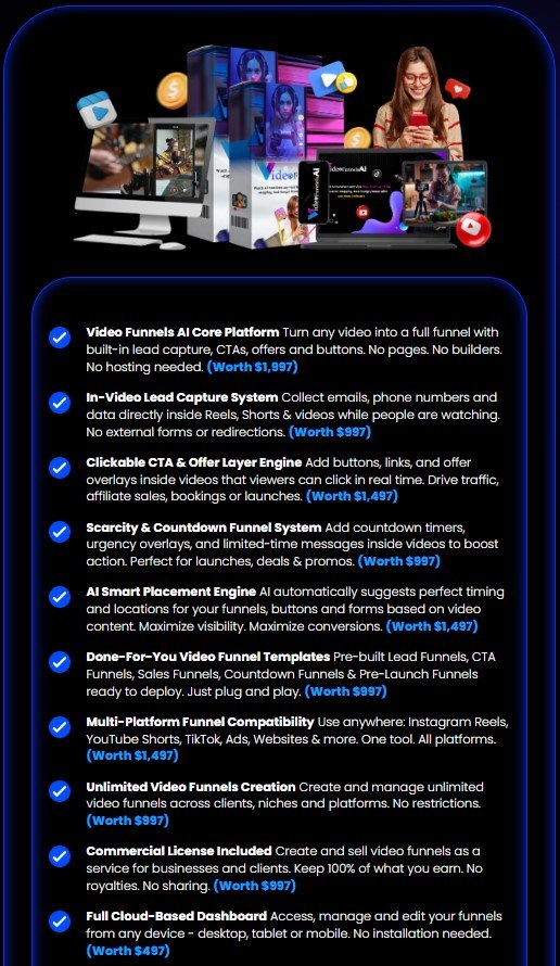 Video Funnels AI Honest Review