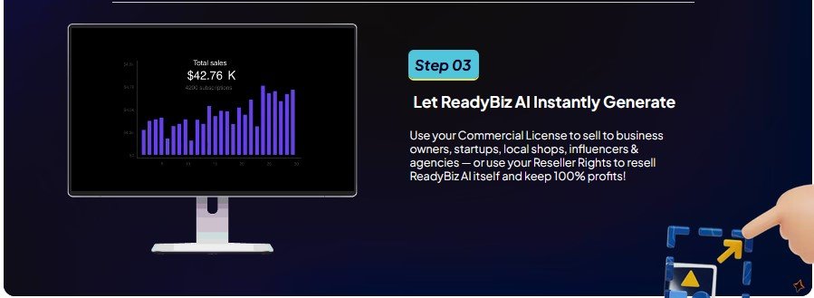 ReadyBiz AI Review
