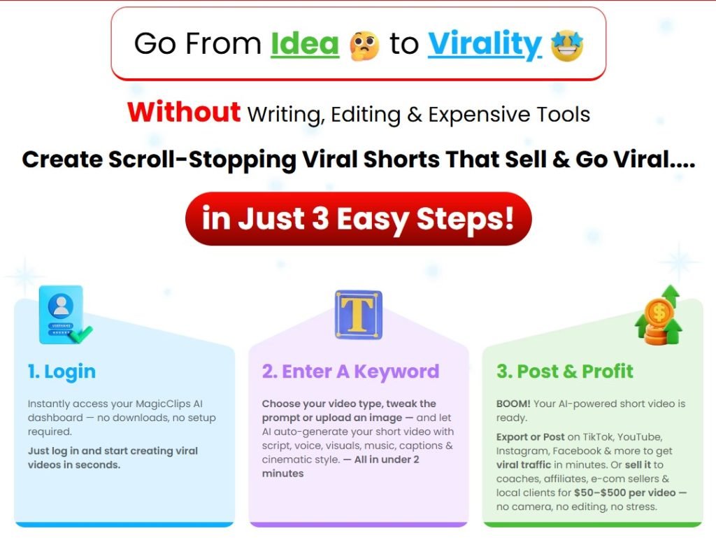 Magic Clips AI Review