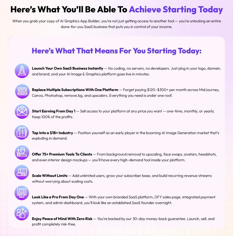 AI Graphics App Builder Review