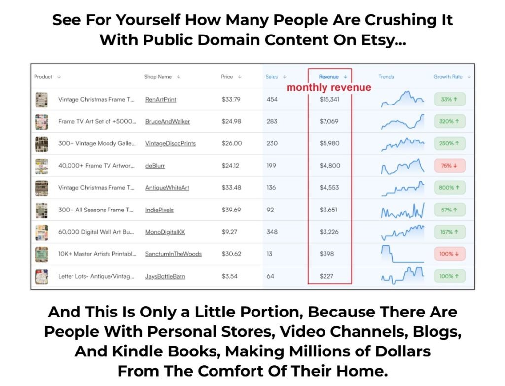 Public Domain Empire 8 Review 2025–2026