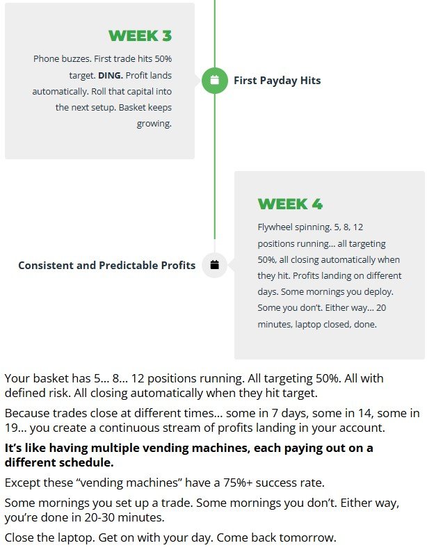 Rebel AI Formula Review