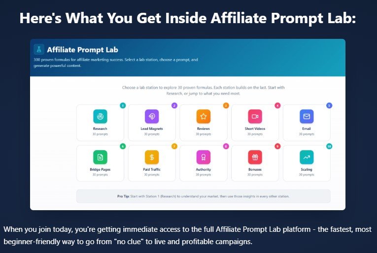 Affiliate Prompt Lab Review