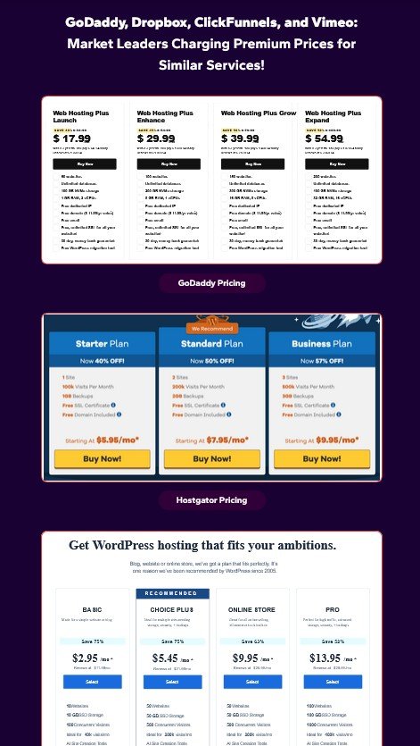 WP ProHost Review 2026