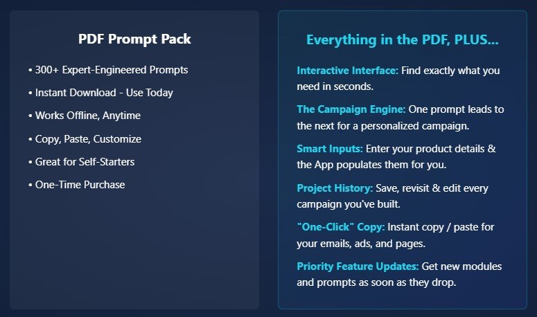 Affiliate Prompt Lab Review