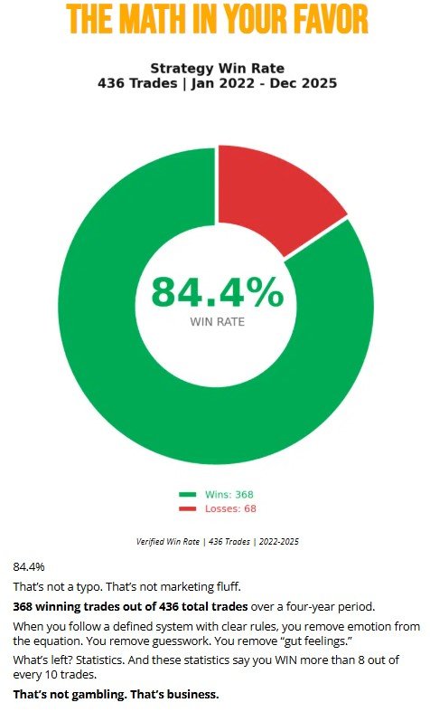 Rebel AI Formula Review