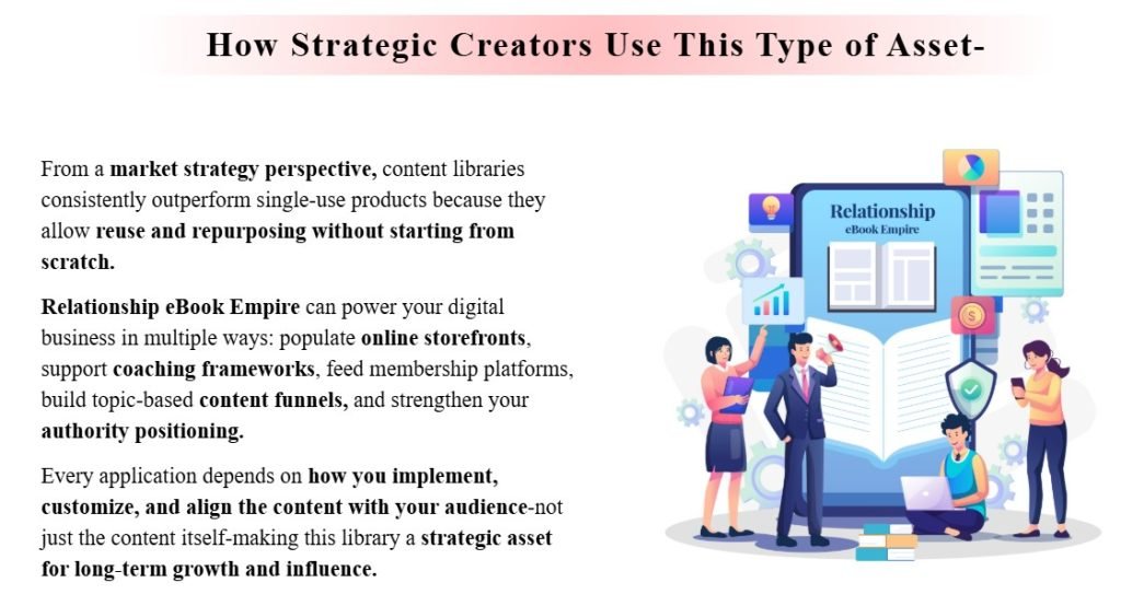 Relationship eBook Empire