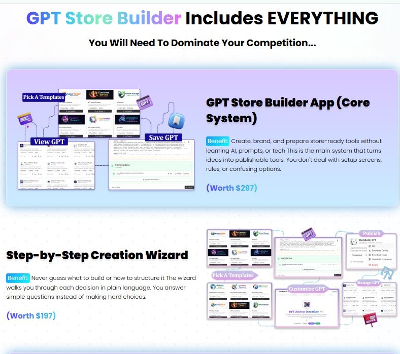 GPT Store Builder Review