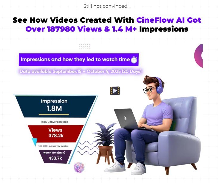 CineFlow AI Review