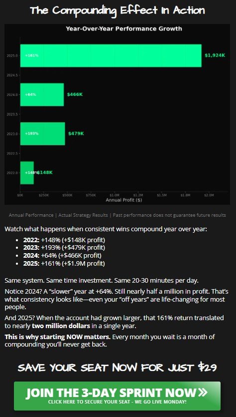 Rebel AI Formula Review
