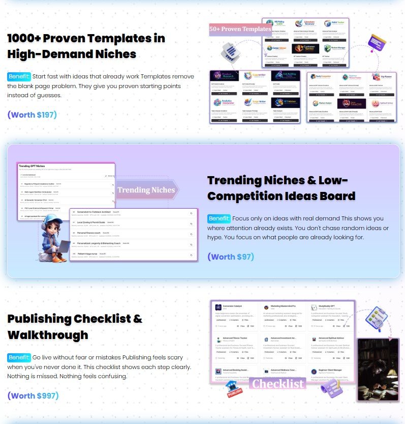 GPT Store Builder Review