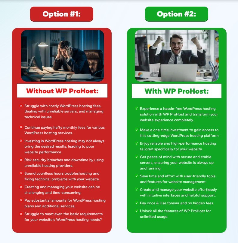 WP ProHost Review 2026