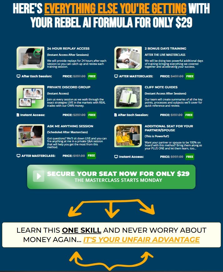 Rebel AI Formula Review