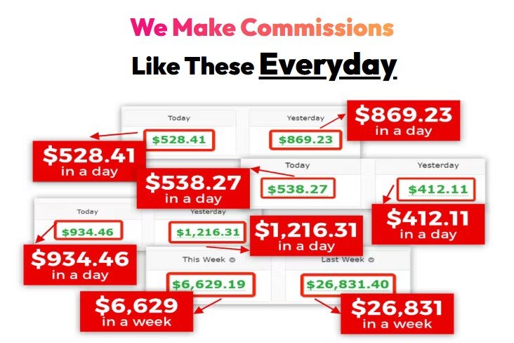 AI Sales Room Review