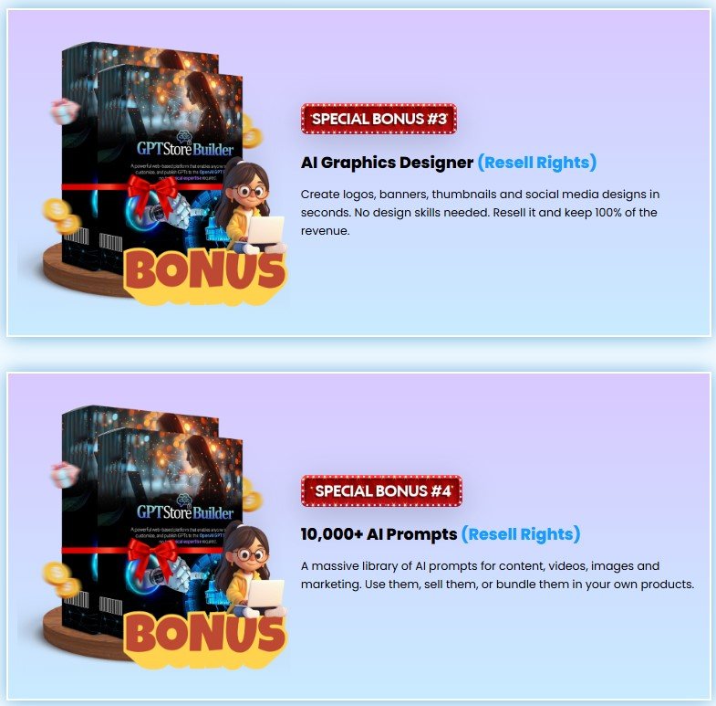 GPT Store Builder Review