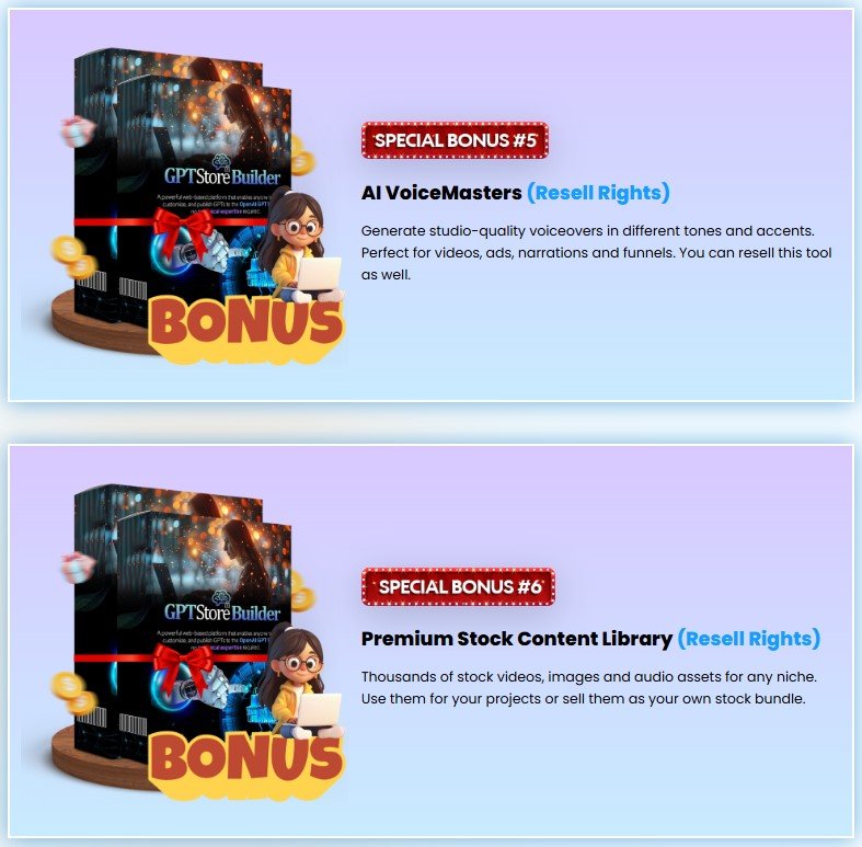 GPT Store Builder Review