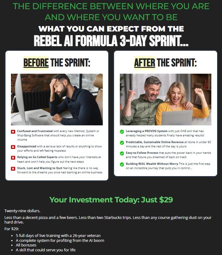 Rebel AI Formula Review