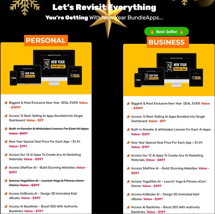 NY BundleApps Review