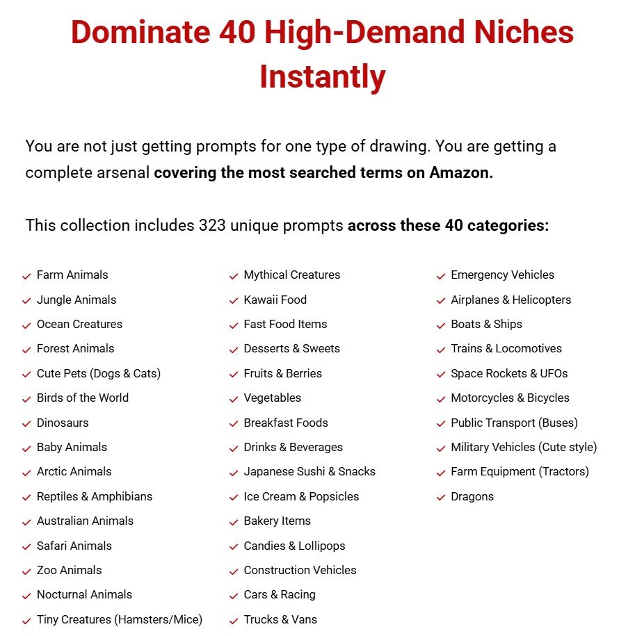 323 How-To-Draw Prompts Review