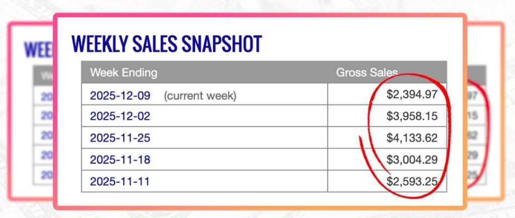Googlz Cash Loophole Review