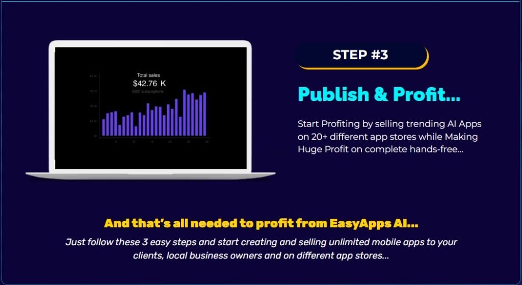 EasyApps AI Review