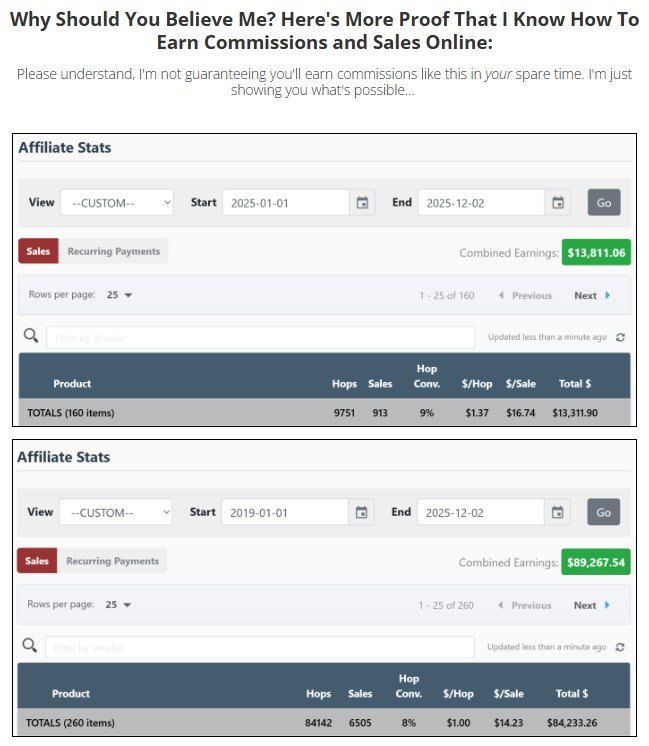 2026 Affiliate Marketing Master File