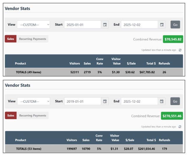 2026 Affiliate Marketing Master File