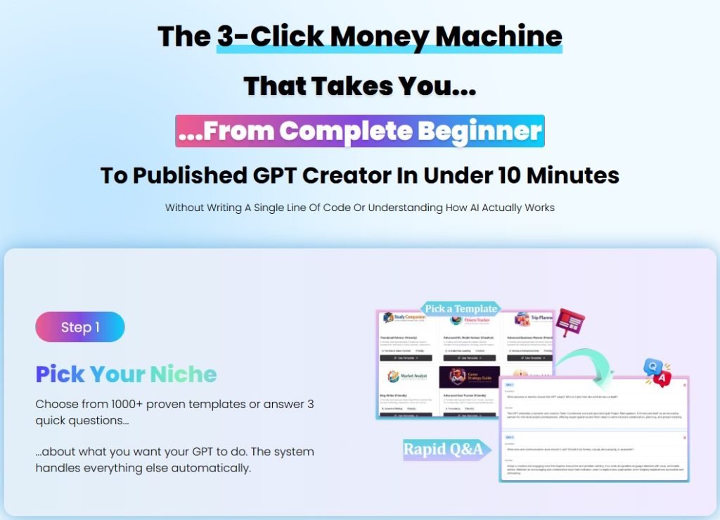 GPT Store Builder Review