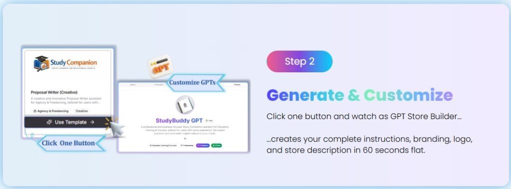 GPT Store Builder Review