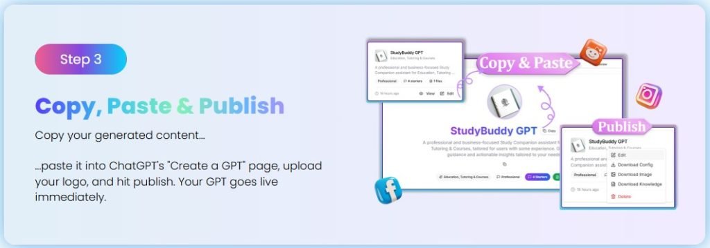 GPT Store Builder Review