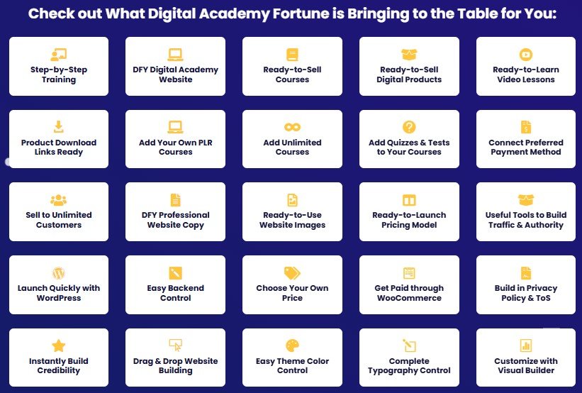 Digital Academy Fortune Review