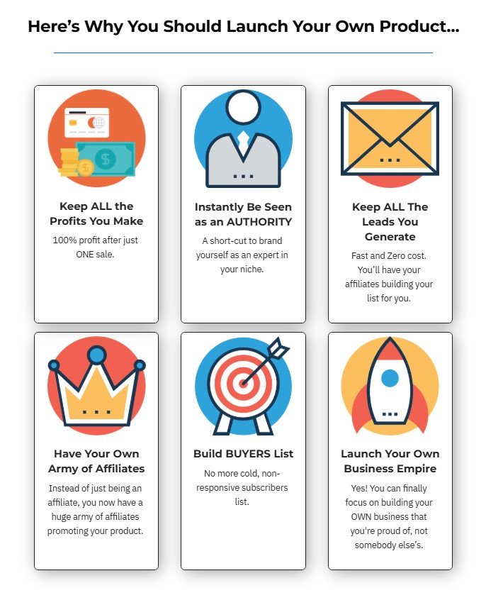 Plr The Action First Vision Board Review