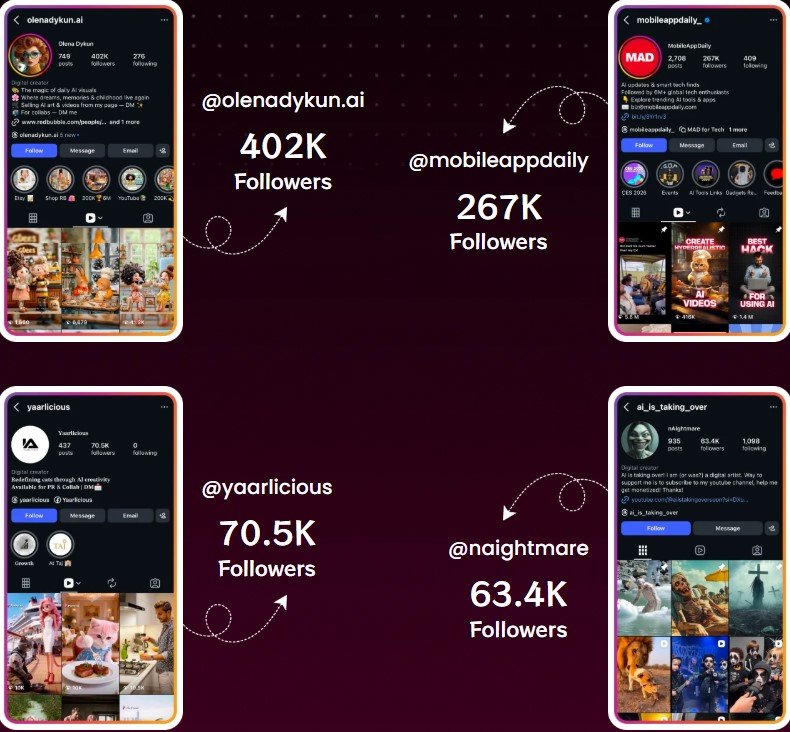 Insta Engine AI Bundle Review