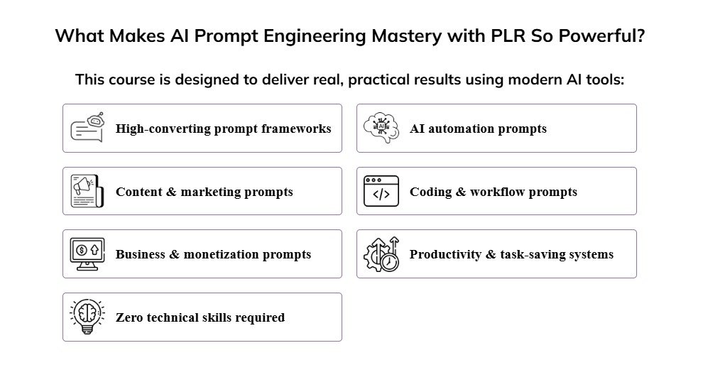 AI Prompt Engineering Mastery With PLR Review