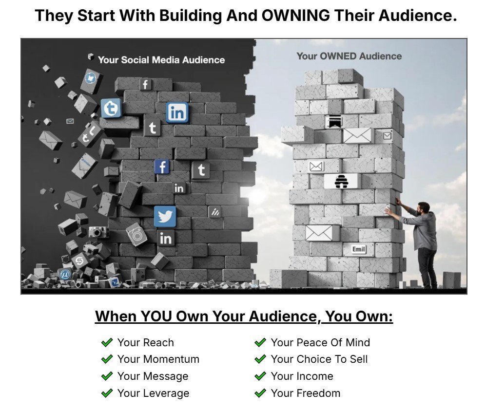 LifeThriver Income Game Review