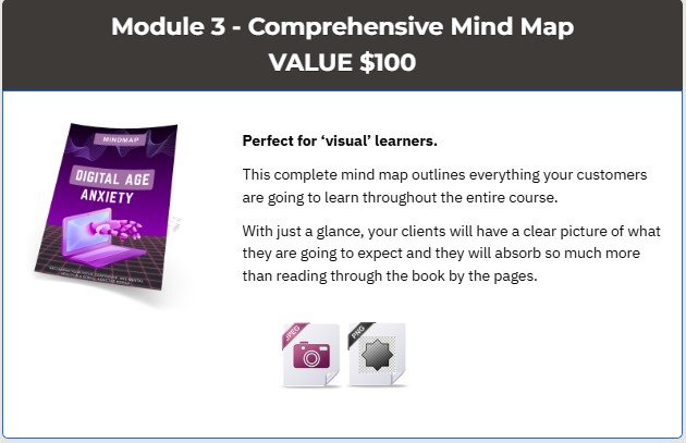 Digital Age Anxiety Review