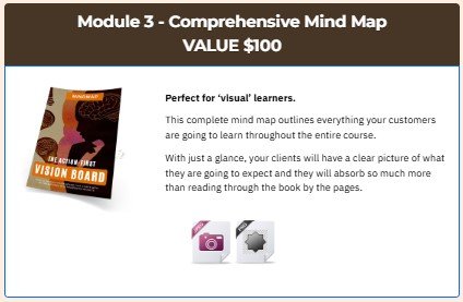 Plr The Action First Vision Board Review