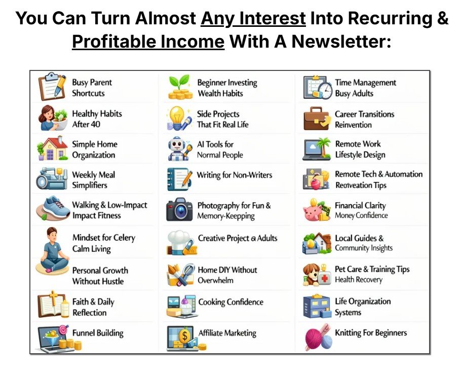 LifeThriver Income Game Review