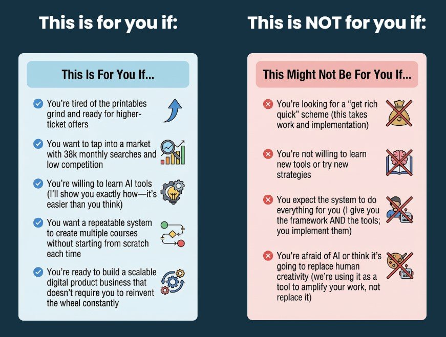 AI-Powered PLR Course Profit System Review