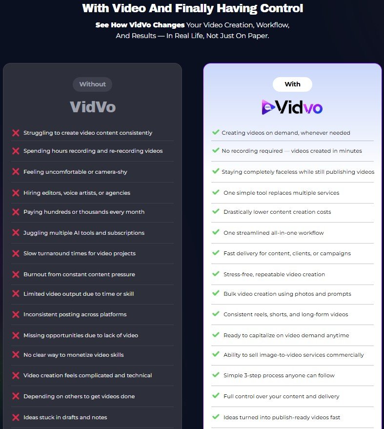 Vidvo Review