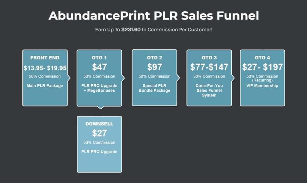 Digital Age Anxiety Review