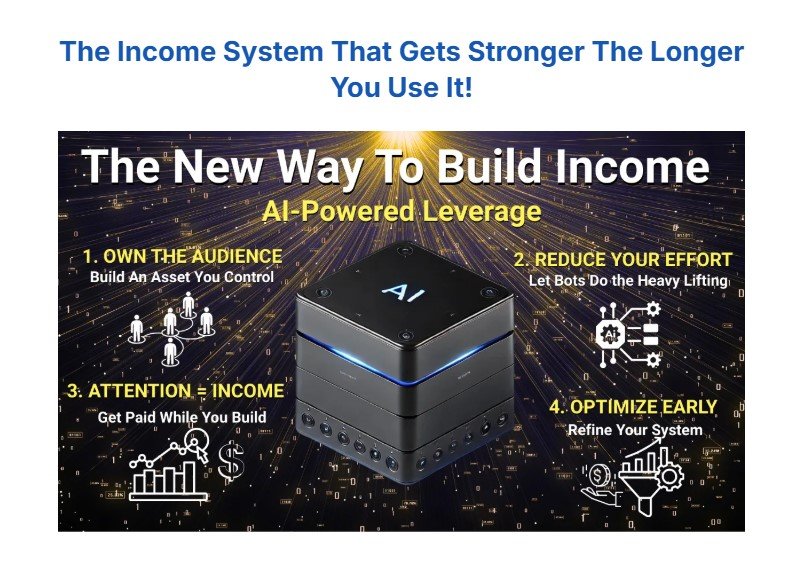 LifeThriver Income Game Review