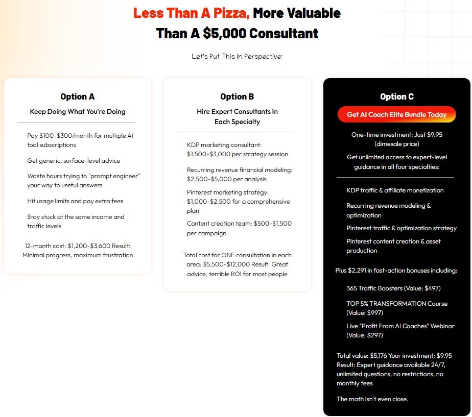 AI Elite Coach Bundle Review