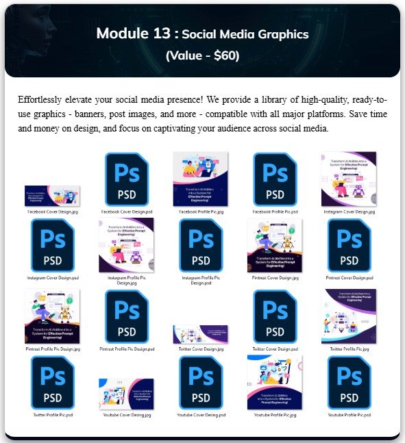 AI Prompt Engineering Mastery With PLR Review